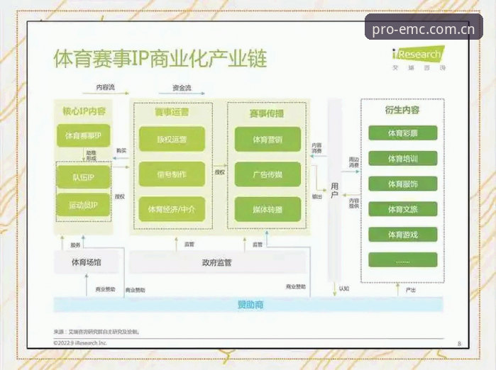 易倍体育官网赛事数据体系深度分析：从基础指标到实战应用