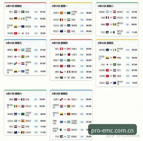 EMC怎么注册 德国队世界杯大名单解读与易倍体育观赛指南教程