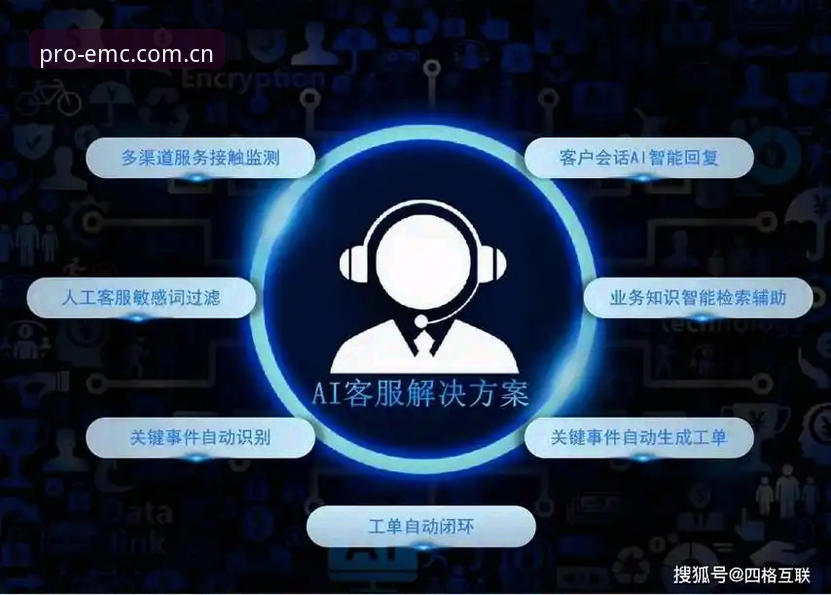 易倍官方客服对比 揭秘易倍官方客服对比:找到真正能解决问题的渠道
